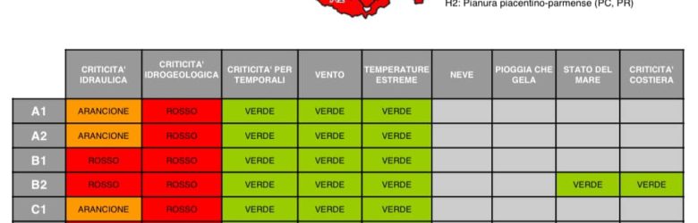 Allerta meteo 121/2024: venerdì 20 settembre